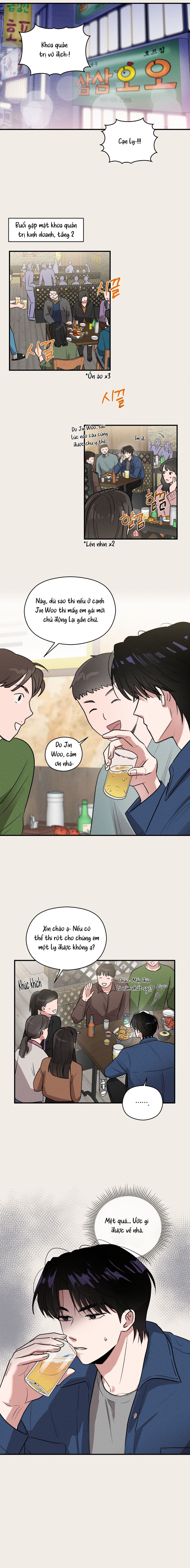 Báo Cáo Thanh Niên 1995 Chapter 5 - Next Chapter 6