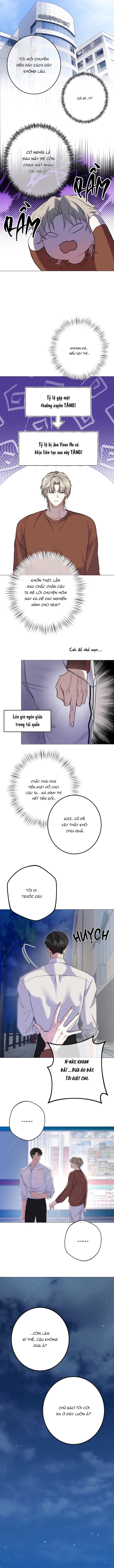 Kiểm Soát, Ám Ảnh, Tình Yêu Chapter 2 H - Next Chapter 3 H