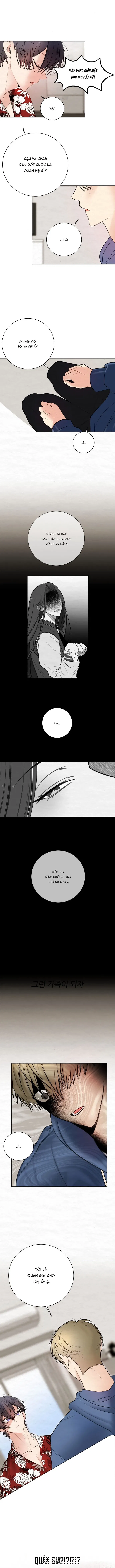 Cách Thoát Khỏi Vòng Lặp Chapter 2 - Next Chapter 3