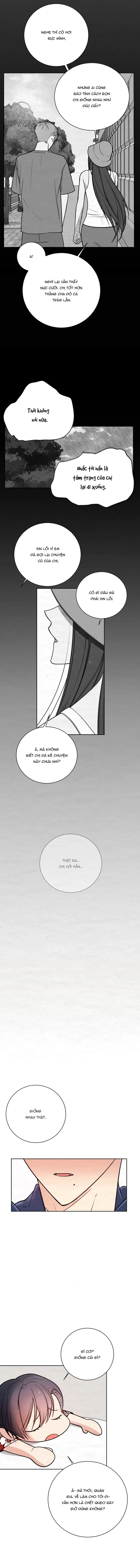 Cách Thoát Khỏi Vòng Lặp Chapter 2 - Next Chapter 3