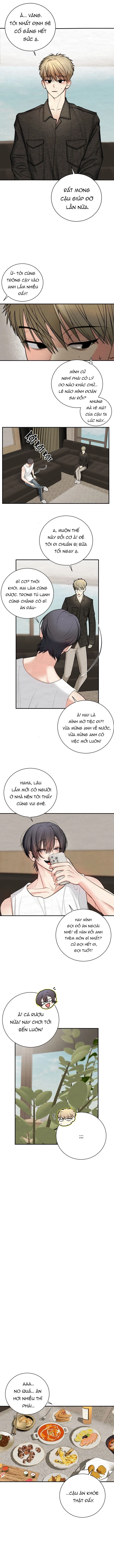 Cách Thoát Khỏi Vòng Lặp Chapter 4 - Next Chapter 5 H