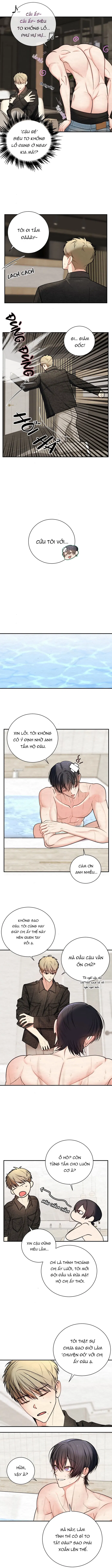 Cách Thoát Khỏi Vòng Lặp Chapter 4 - Next Chapter 5 H