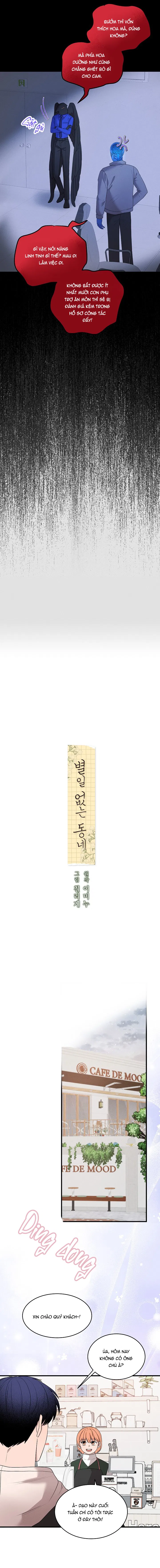 Khu Phố Không Có Gì Đặc Biệt Chapter 12 - Next 