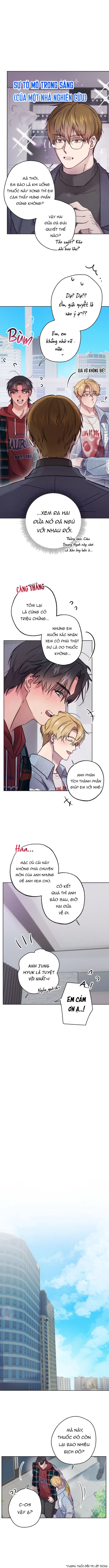 Không Chịu Được Nữa! Chapter 3 H+ - Next Chapter 4 H+