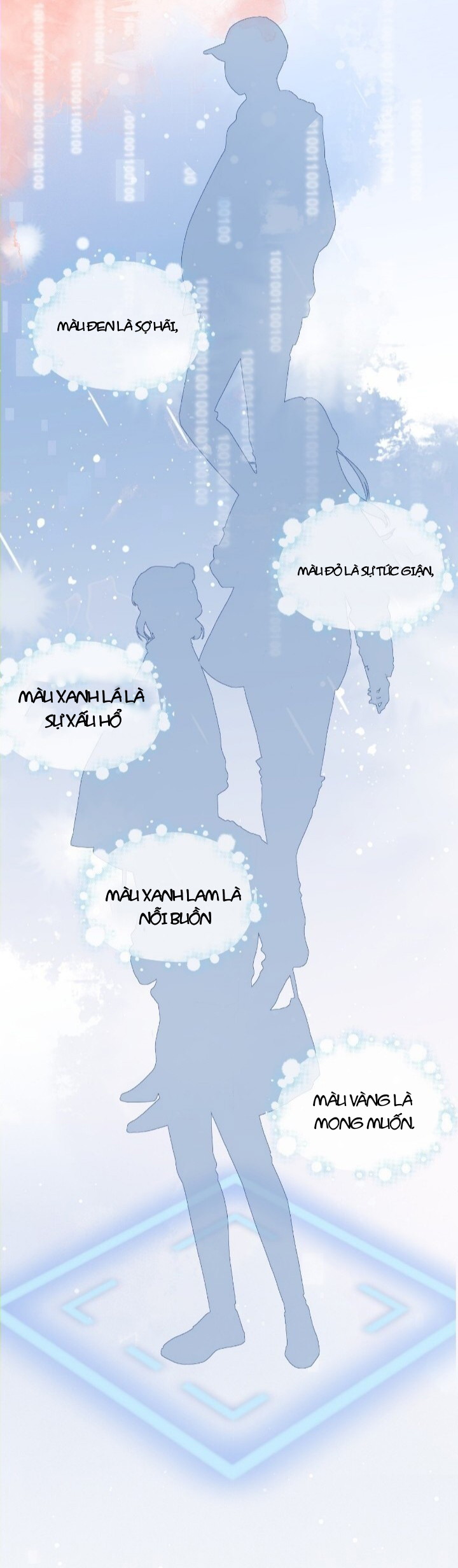 Đảo Thanh Mai Chapter 1 - Next Chapter 2