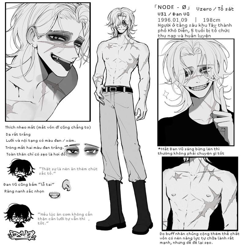 Hỗn Hợp Độc Tố Chapter 7.2 - Giới thiệu nhân vật 2 - Trang 2