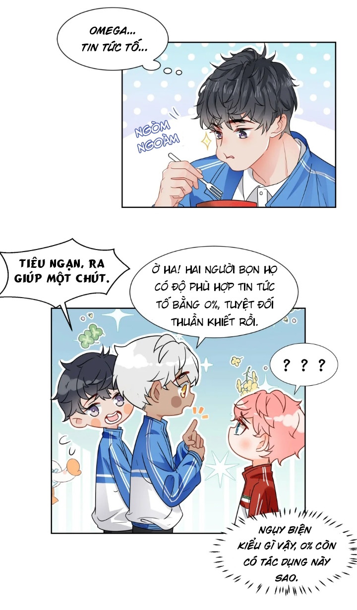 Tin Tức Tố Nói Chúng Ta Không Có Khả Năng Chapter 3 - Next Chapter 4