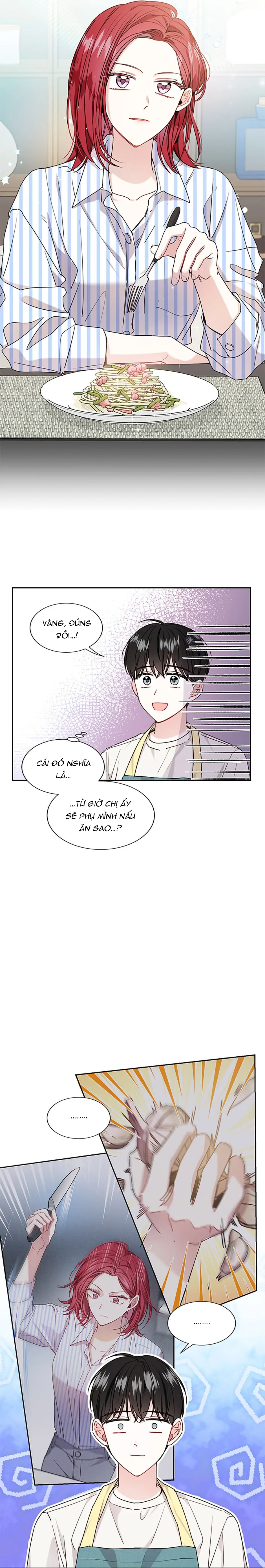 Chỉ Thị Đặc Biệt Của Sếp Chap 34.1 - Next Chapter 34.1