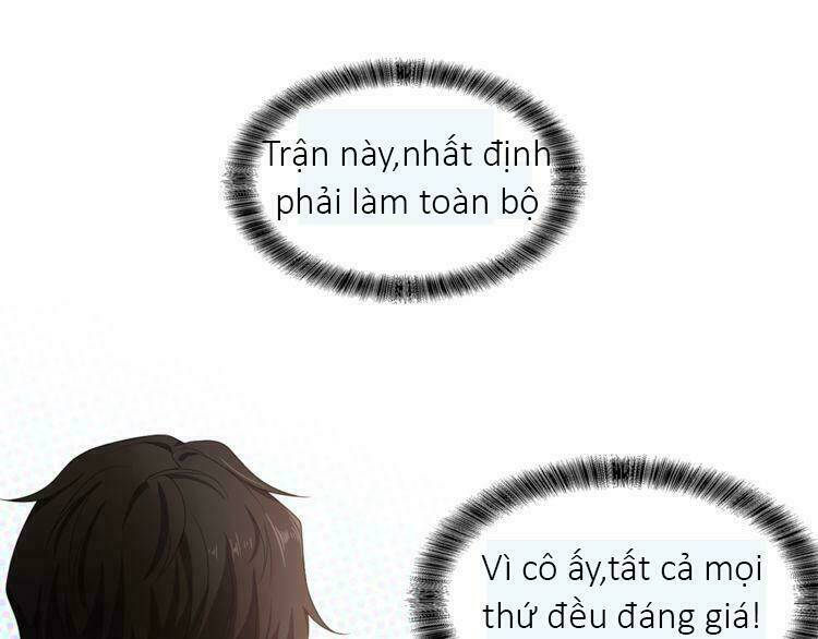 Cô Vợ Nhỏ Nuông Chiều Quá Lại Thành Ác!! Chapter 6 - Next Chapter 7