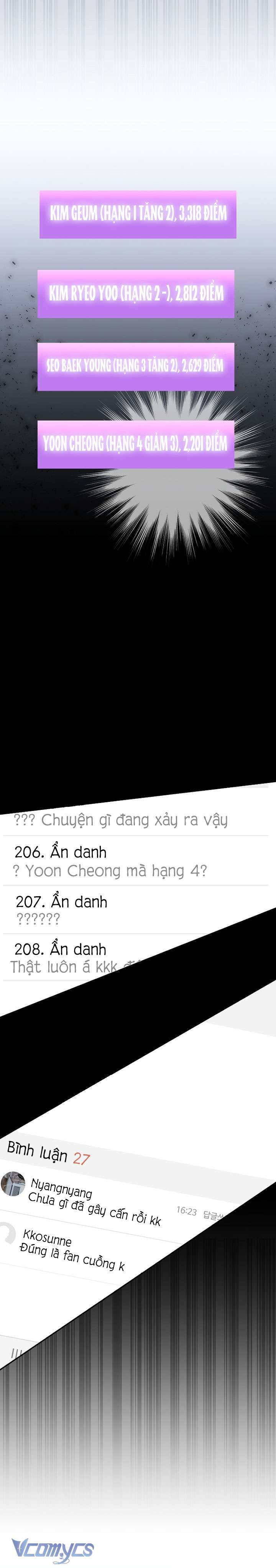 Trở Thành Leader Của Nhóm Nhạc Nữ Đang Trên Bờ Vực Sụp Đổ Chap 11 - Next Chap 12