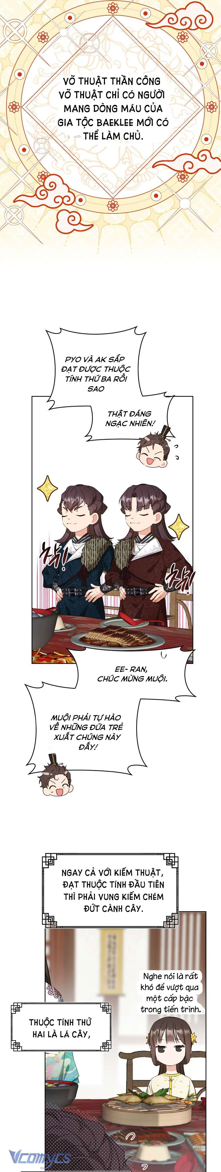 Trở Thành Cô Cháu Gái Bị Khinh Miệt Của Nhà Quyền Quý Chap 13 - Trang 2