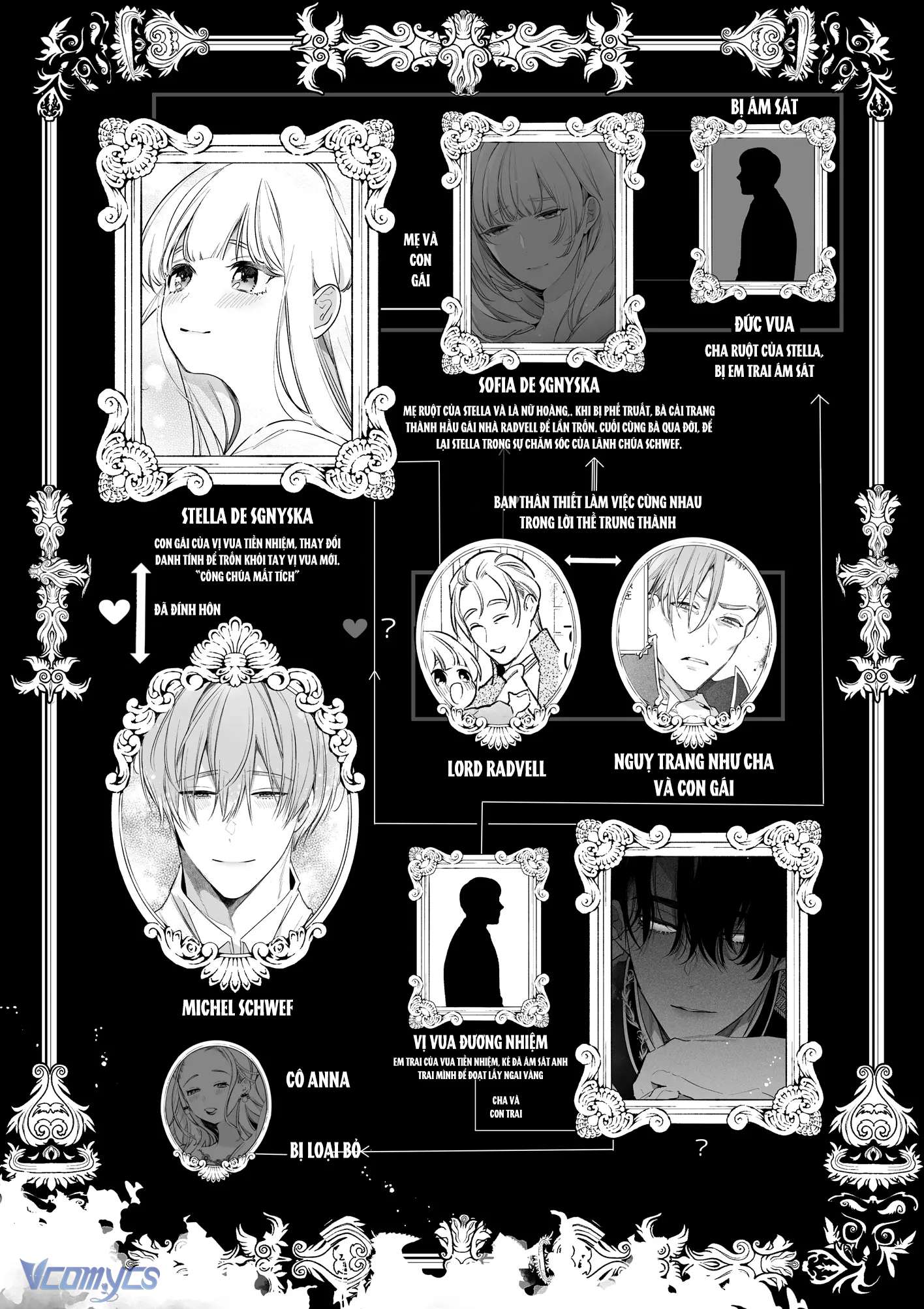 『18+』Tuyển Tập Truyện Ngắn Sếch Tàn Bạo Chap 37.3 - Trang 2