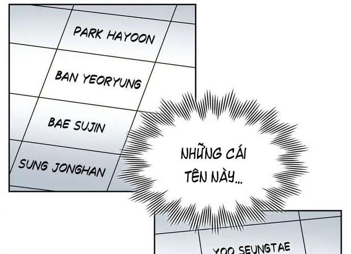 Luật Của Tiểu Thuyết Mạng Chapter 3 - Trang 4