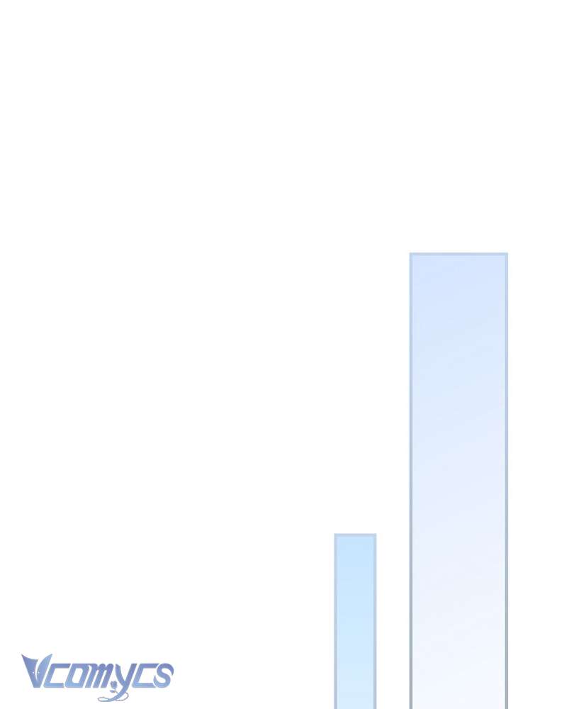 Chị Gái Của Nhân Vật Phản Diện Hôm Nay Cũng Đang Đau Khổ Chap 85 - Trang 4