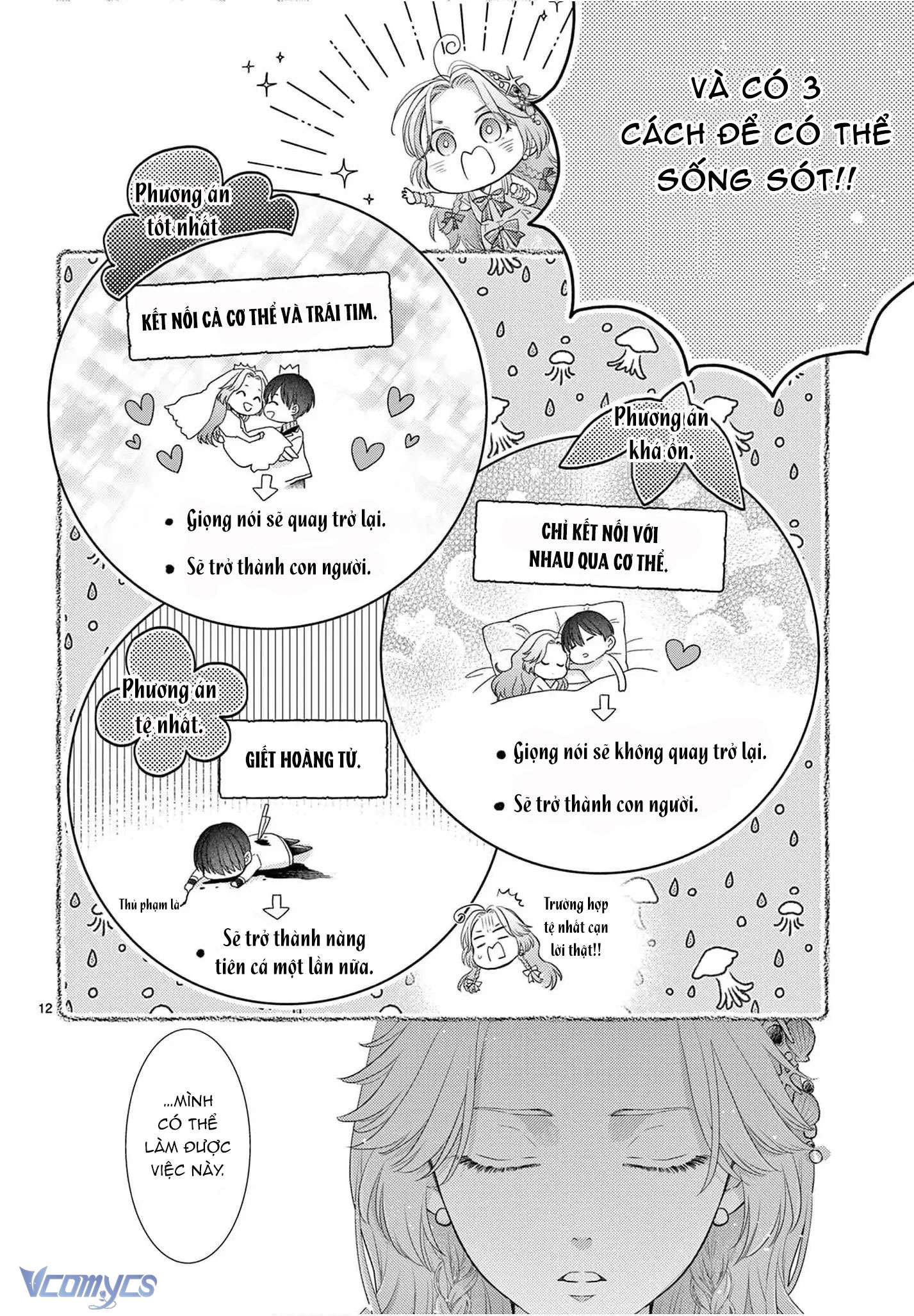 Tuyển Tập Oneshot Dằm Khăm Nhà Méo Chap 7 - Trang 2