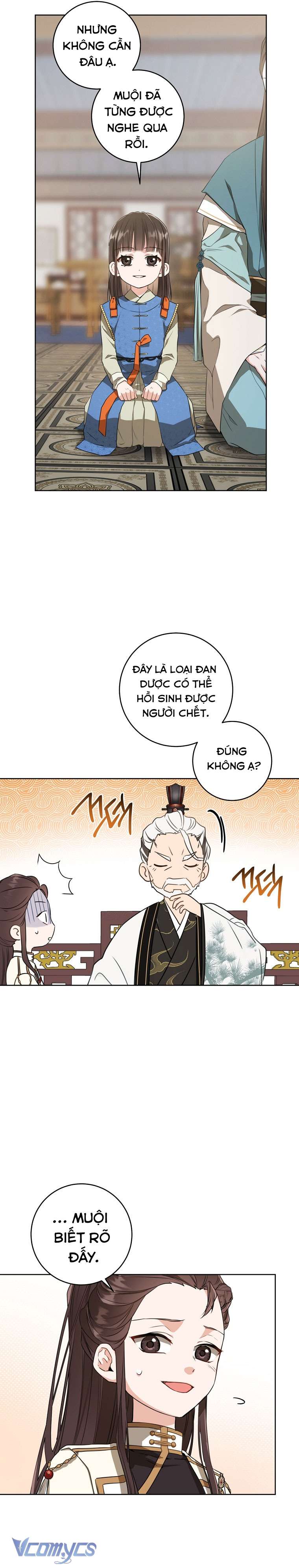 Trở Thành Cô Cháu Gái Bị Khinh Miệt Của Nhà Quyền Quý Chap 5 - Trang 2