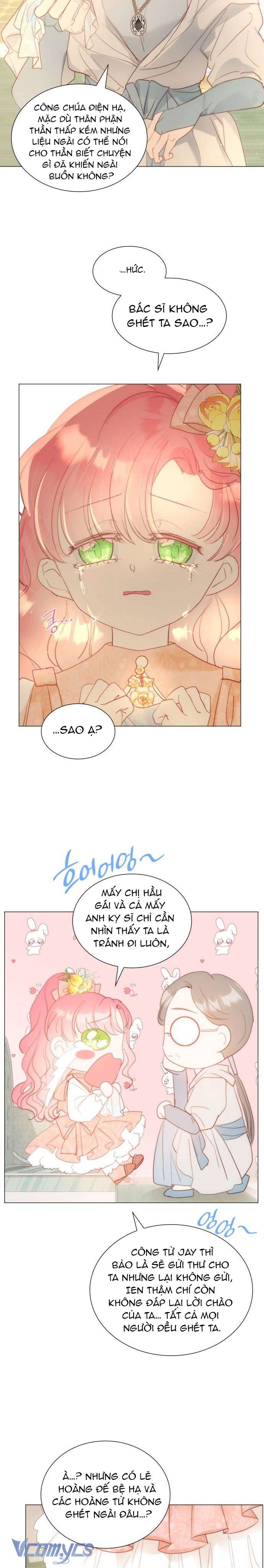 Tôi Được Sinh Ra Là Con Gái Thứ Hai Chapter 33 - Next Chapter 34