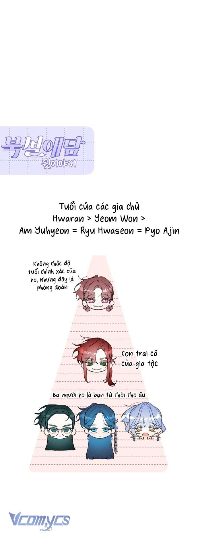 Chuyện Tình Tuyết Phương Bắc Chap 37 - Trang 4