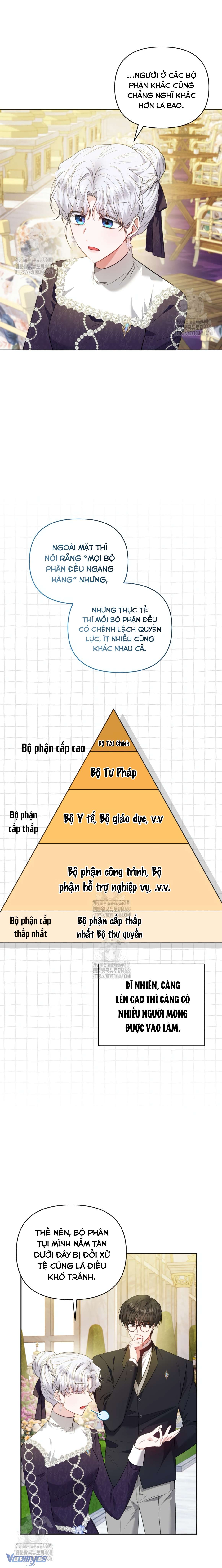 Quan chức cấp thấp, ôm giấc mộng thăng tiến Chap 27 - Trang 2
