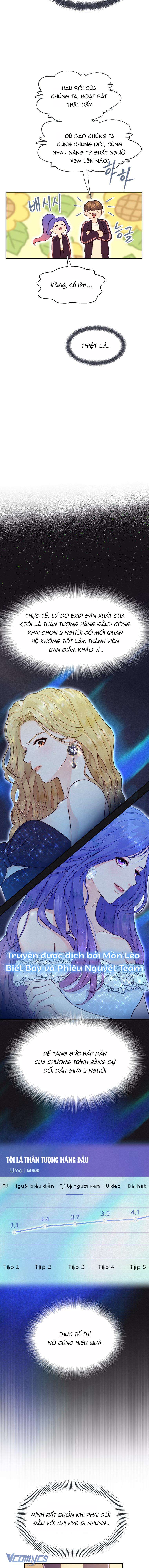 Cô Gái Cứu Tinh Được Yêu Mến Chapter 7 - Trang 4