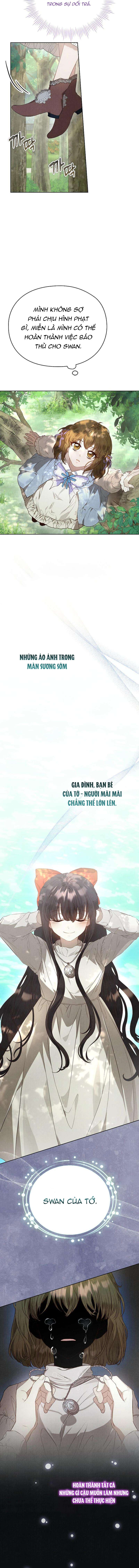 Nhân Vật Phụ Quyết Định Trở Thành Kẻ Giả Mạo Chap 14 - Trang 4