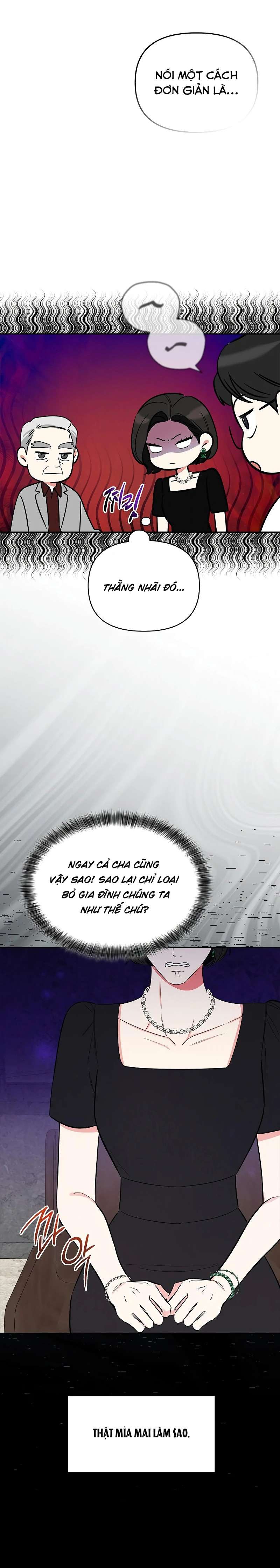 Sếp, Em Sẽ Trở Thành Cún Cưng Của Anh Chap 22 - Next Chap 23