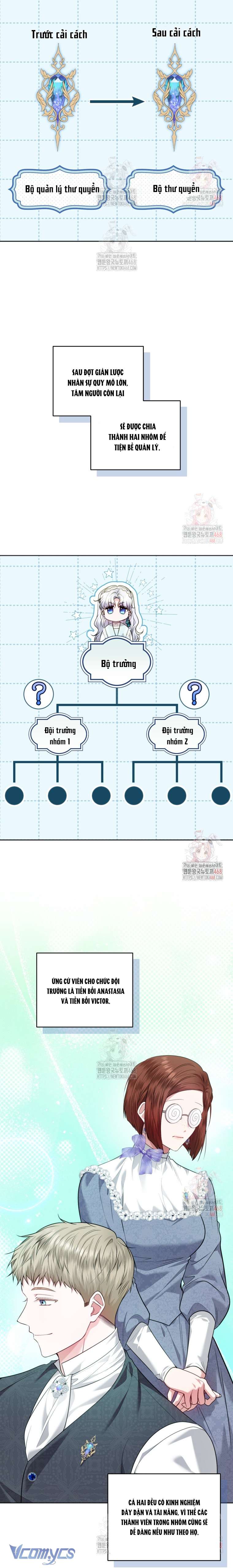 Quan chức cấp thấp, ôm giấc mộng thăng tiến Chap 23 - Trang 3