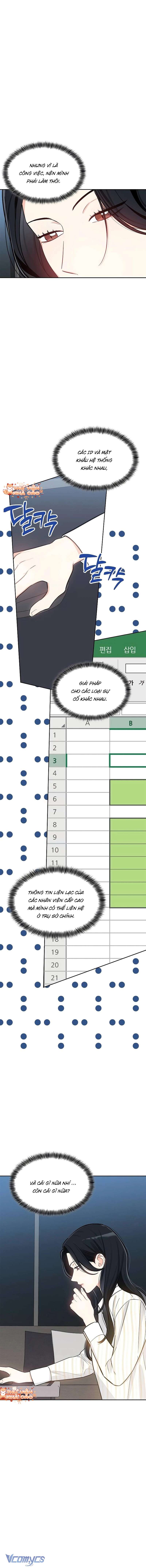 Sếp, Em Sẽ Trở Thành Cún Cưng Của Anh Chap 17 - Next Chapter 17.2