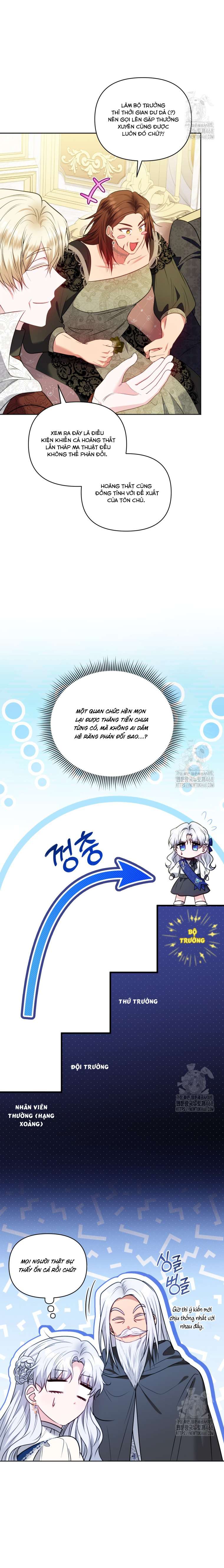 Quan chức cấp thấp, ôm giấc mộng thăng tiến Chap 20 - Trang 3