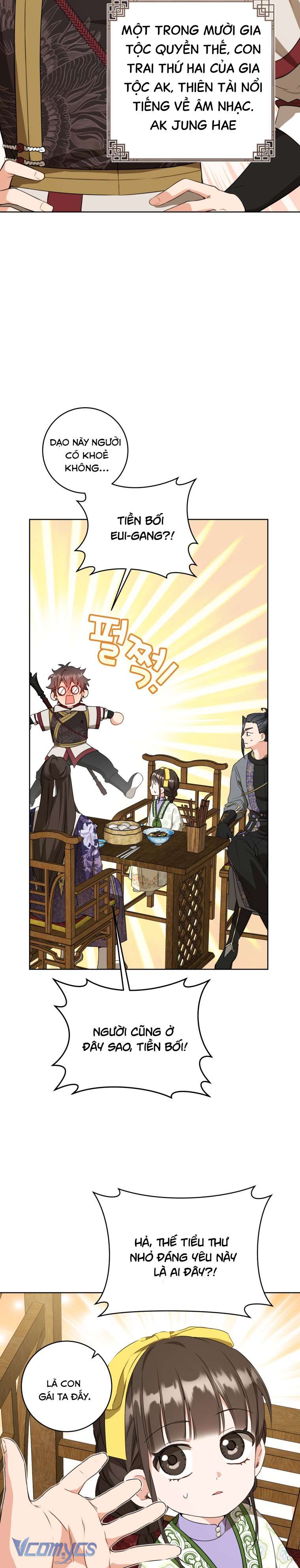 Trở Thành Cô Cháu Gái Bị Khinh Miệt Của Nhà Quyền Quý Chap 29 - Trang 2