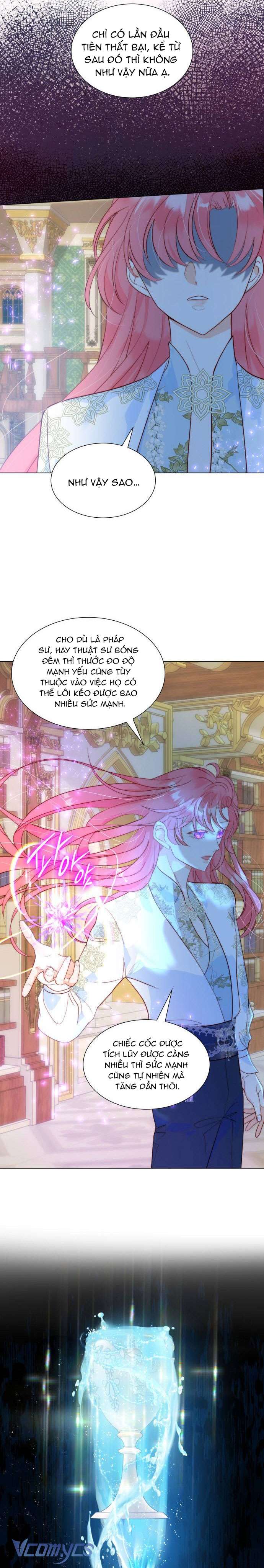 Tôi Được Sinh Ra Là Con Gái Thứ Hai Chapter 24 - Next Chapter 24.1