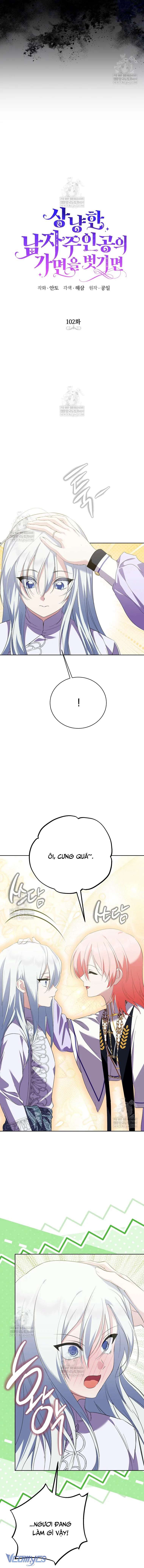 [PNT] Phía Sau Mặt Nạ Của Nam Chính Hiền Lành Chap 102 - Next 