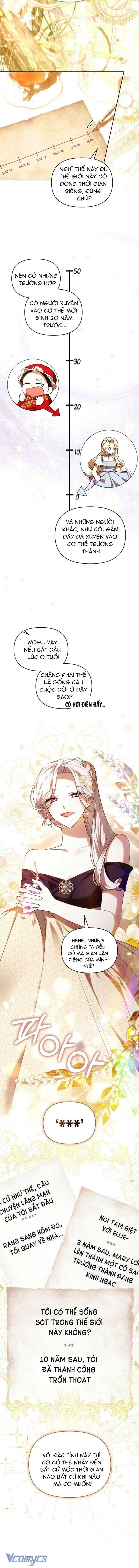 Top 100 Quý Cô Chap 5 - Next Chap 6