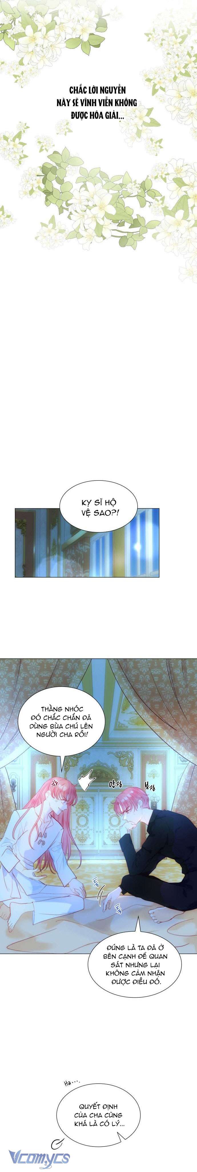 Tôi Được Sinh Ra Là Con Gái Thứ Hai Chapter 20 - Next Chapter 20.1