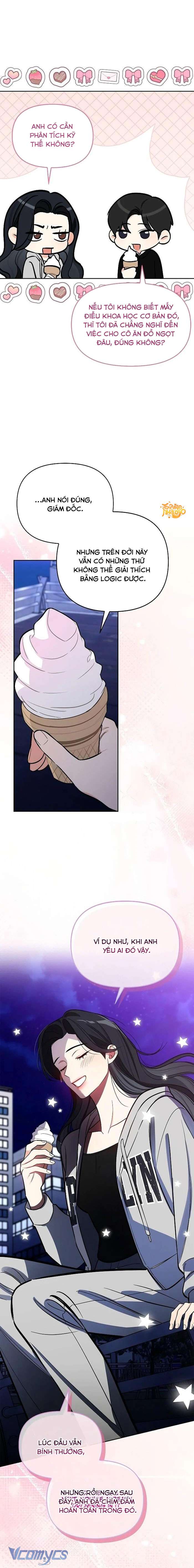 Sếp, Em Sẽ Trở Thành Cún Cưng Của Anh Chap 28 - Trang 2