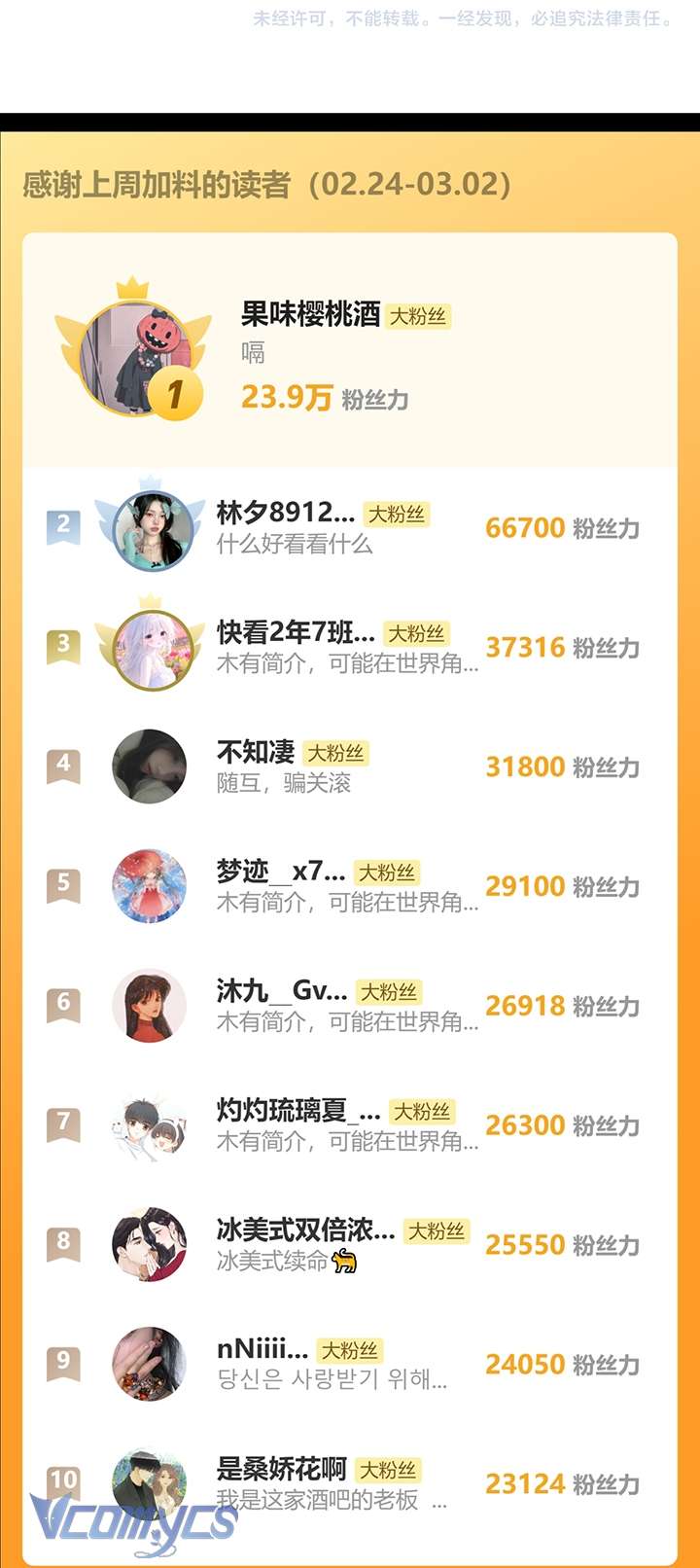 Trêu Nhầm Chapter 48 - Next Chapter 49