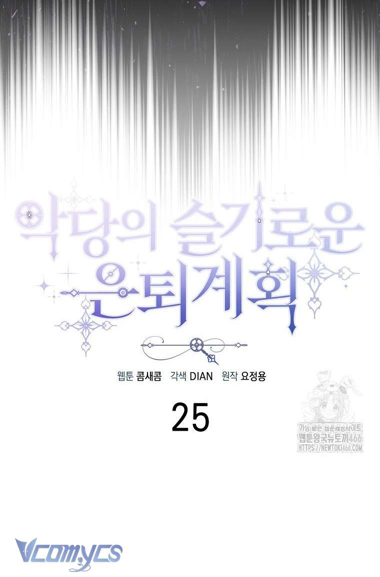 Kế Hoạch Nghỉ Hưu Của Nhân Vật Phản Diện Chap 25 - Trang 4