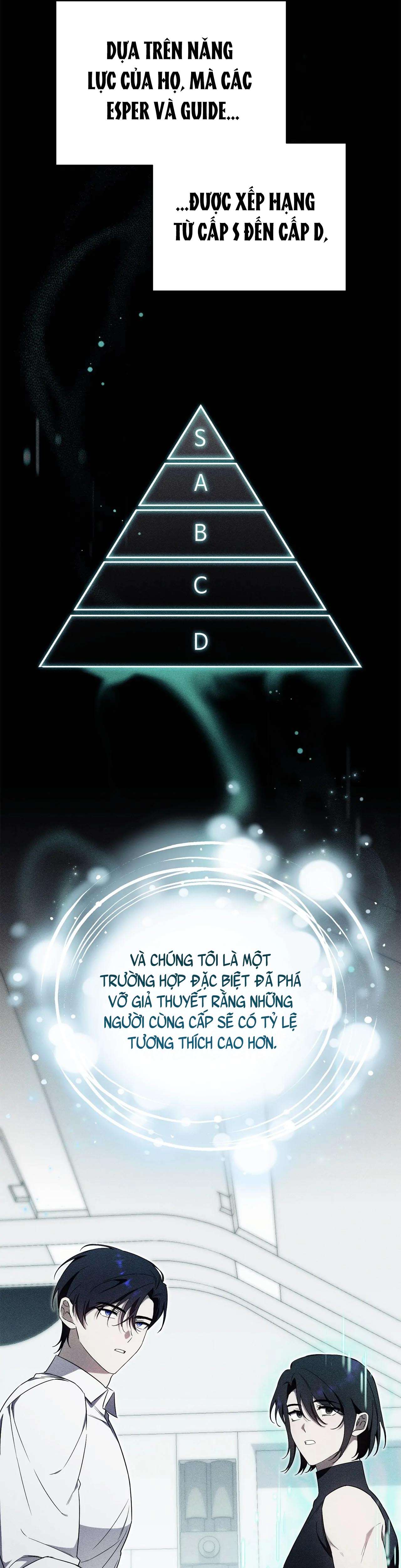 Phương Pháp Từ Chối Sự Ám Ảnh Của Chồng Cũ Chap 2 - Trang 2