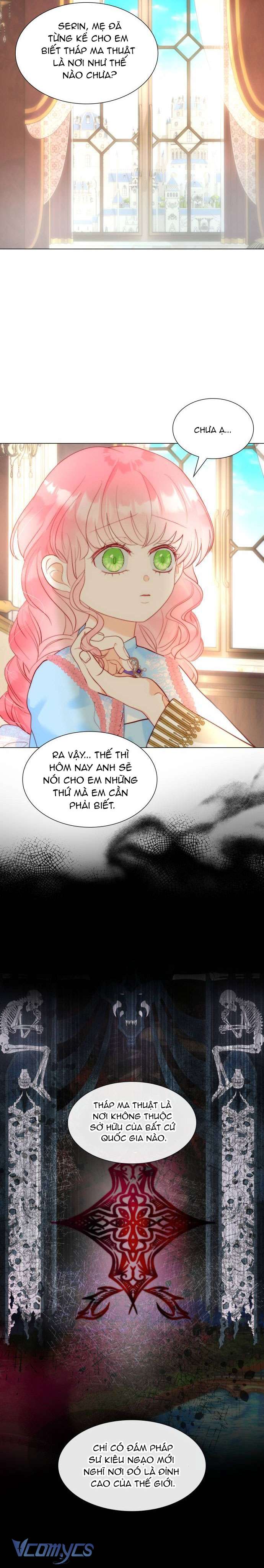 Tôi Được Sinh Ra Là Con Gái Thứ Hai Chapter 25 - Next Chapter 25.1