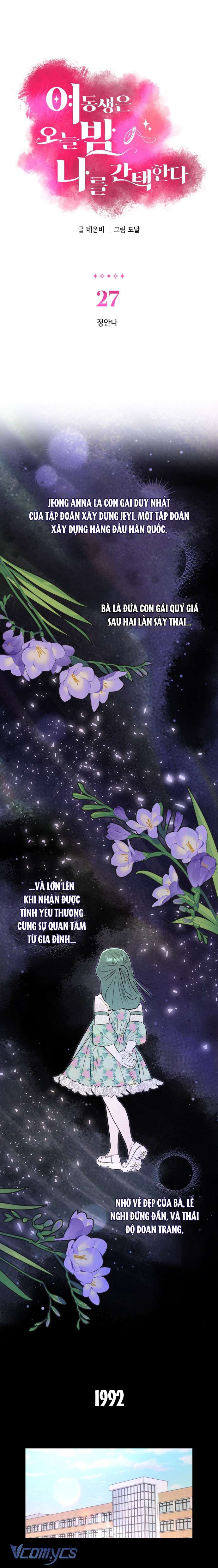 Tối Nay Tôi Là Người Được Cô Ấy Chọn Chap 27 - Trang 3