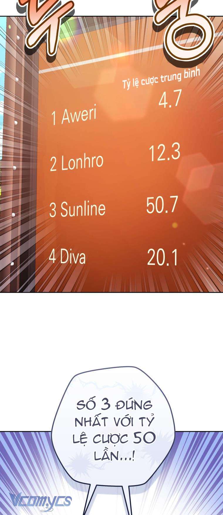 Làm Ác Nữ Bộ Không Tuyệt Sao? Chapter 71 - Trang 4