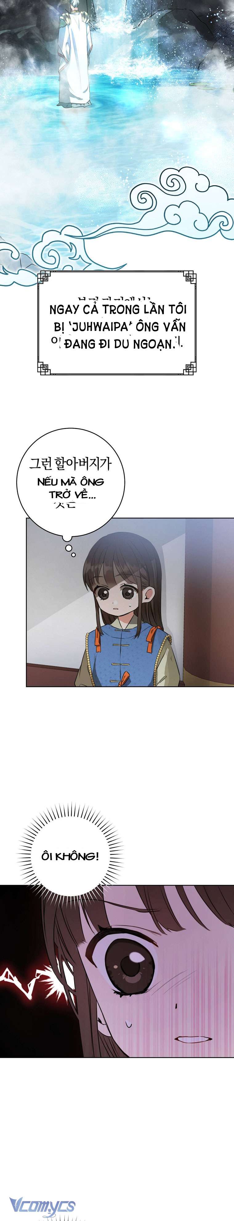 Trở Thành Cô Cháu Gái Bị Khinh Miệt Của Nhà Quyền Quý Chap 3 - Trang 2
