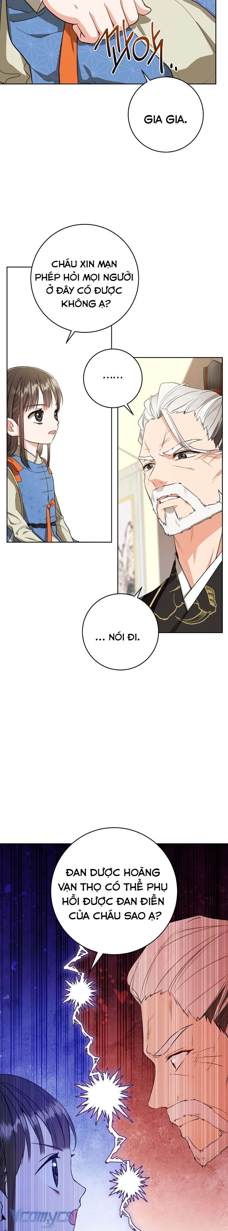 Trở Thành Cô Cháu Gái Bị Khinh Miệt Của Nhà Quyền Quý Chap 6 - Trang 2