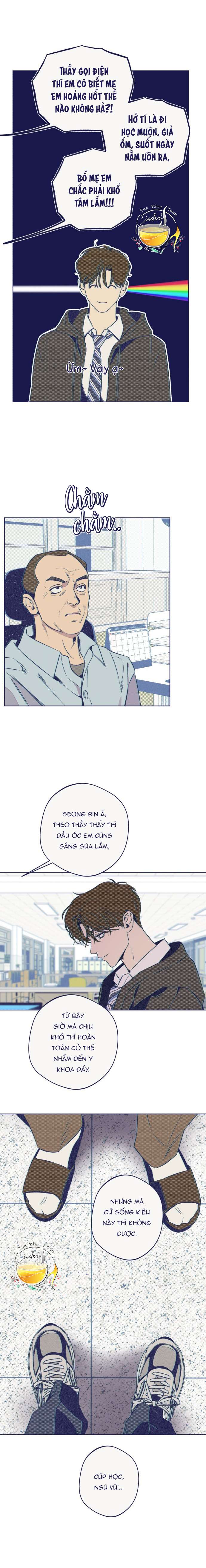 Trắc Nghiệm Bốn Lựa Chọn Chap 7 - Next Chap 8