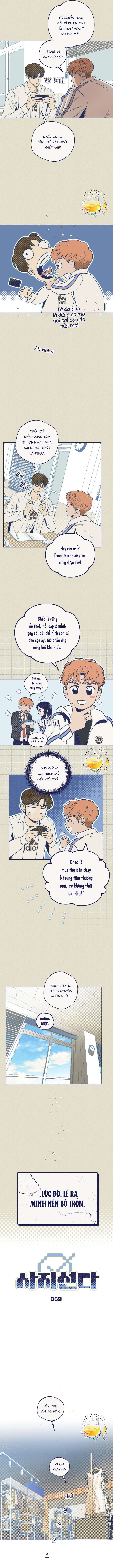 Trắc Nghiệm Bốn Lựa Chọn Chap 8 - Next 