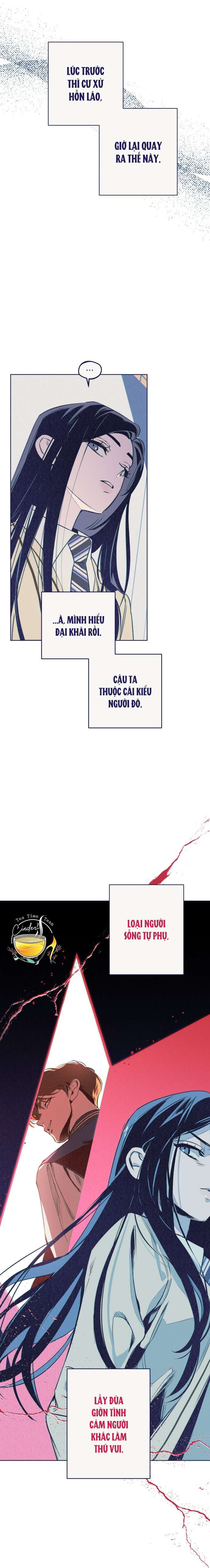 Trắc Nghiệm Bốn Lựa Chọn Chap 7 - Next Chap 8