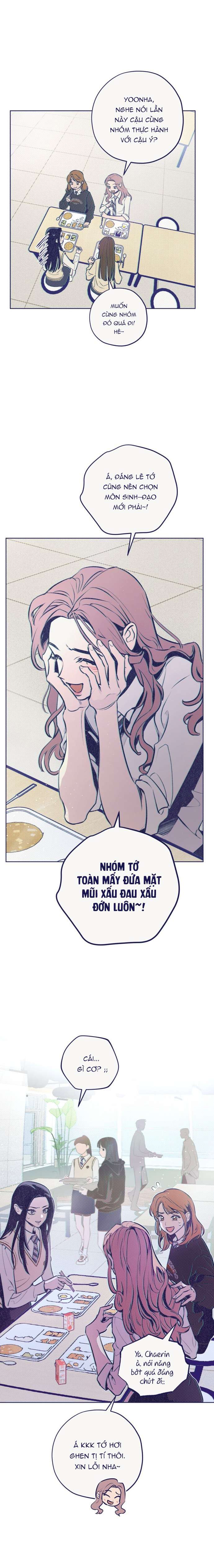 Trắc Nghiệm Bốn Lựa Chọn Chap 3 - Next Chap 4