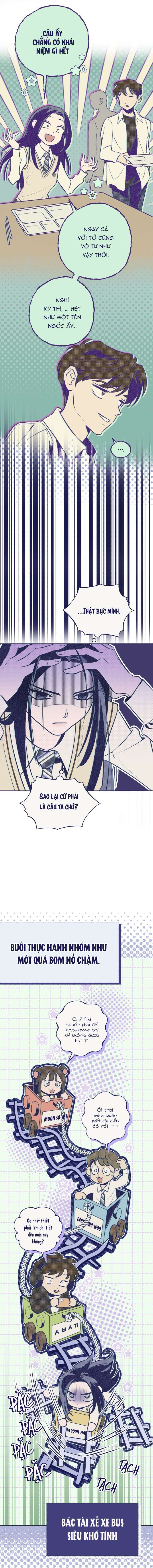 Trắc Nghiệm 4 Lựa Chọn Chap 4 - Next 