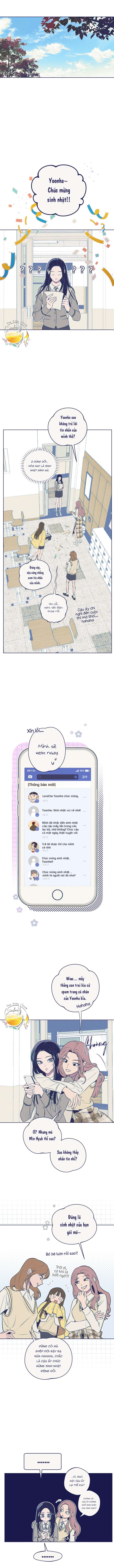 Trắc Nghiệm Bốn Lựa Chọn Chap 8 - Next 