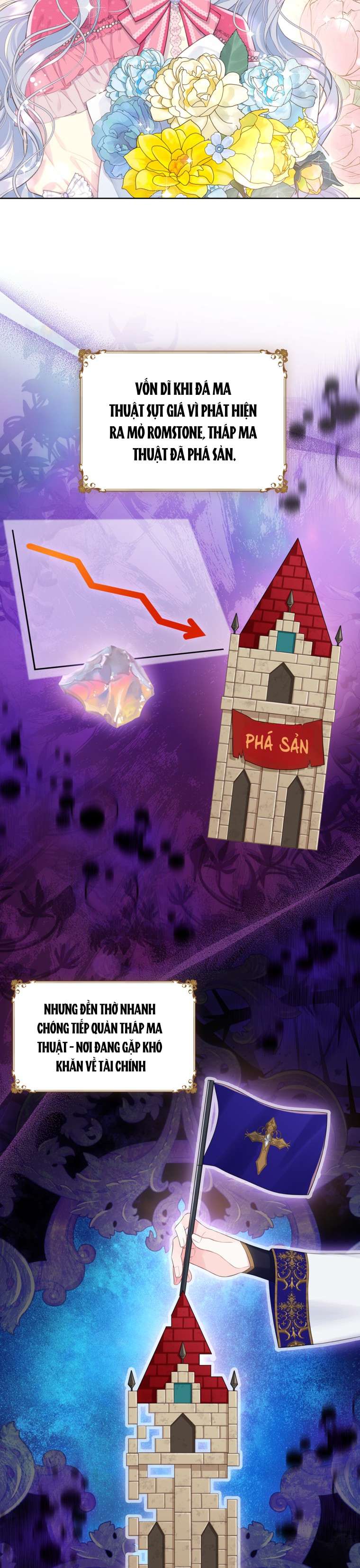 Anh Trai Mạnh Nhất Của Tôi Đã Mất Trí Nhớ Chap 24 - Next Chap 25